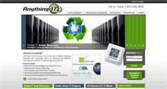 Desktop Screenshot of anythingit.com